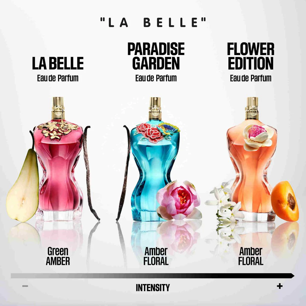 La Belle Flower Edition Eau de Parfum - Image 5
