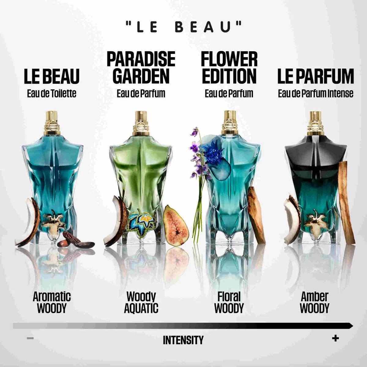 Le Beau Flower Edition Eau de Parfum - Image 5