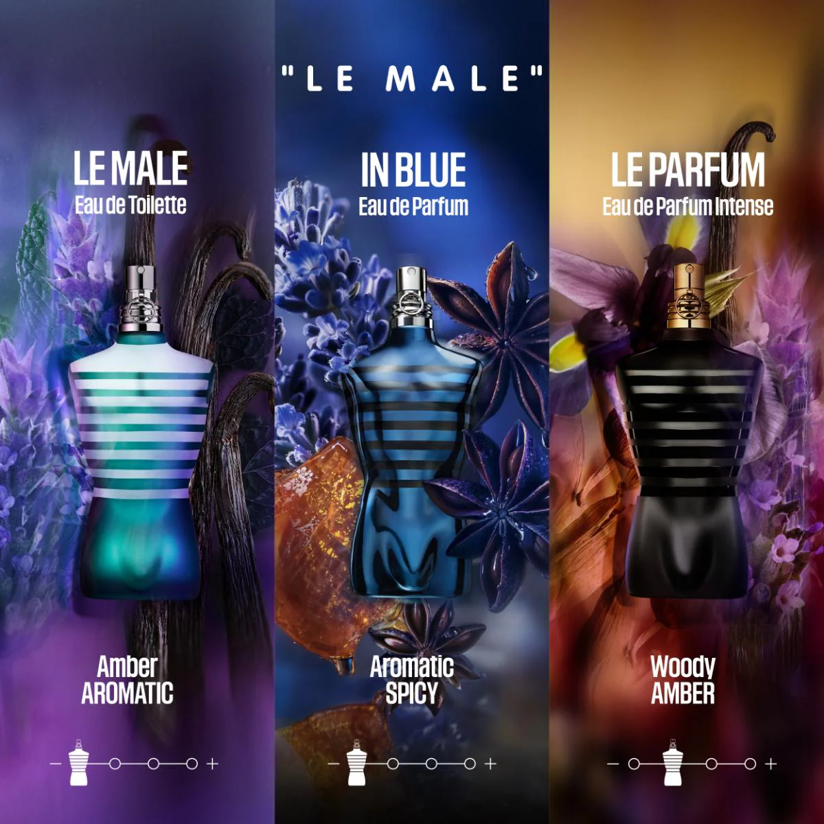 Le Male In Blue Eau De Parfum - Image 5