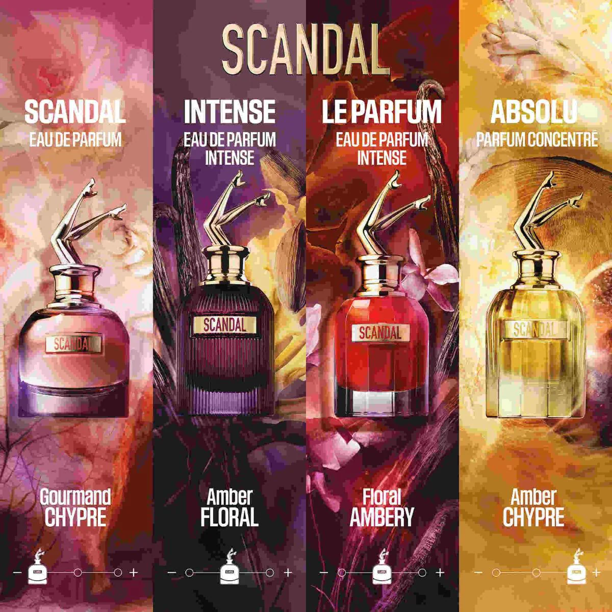 Scandal Her Eau de Parfum Intense - Image 6