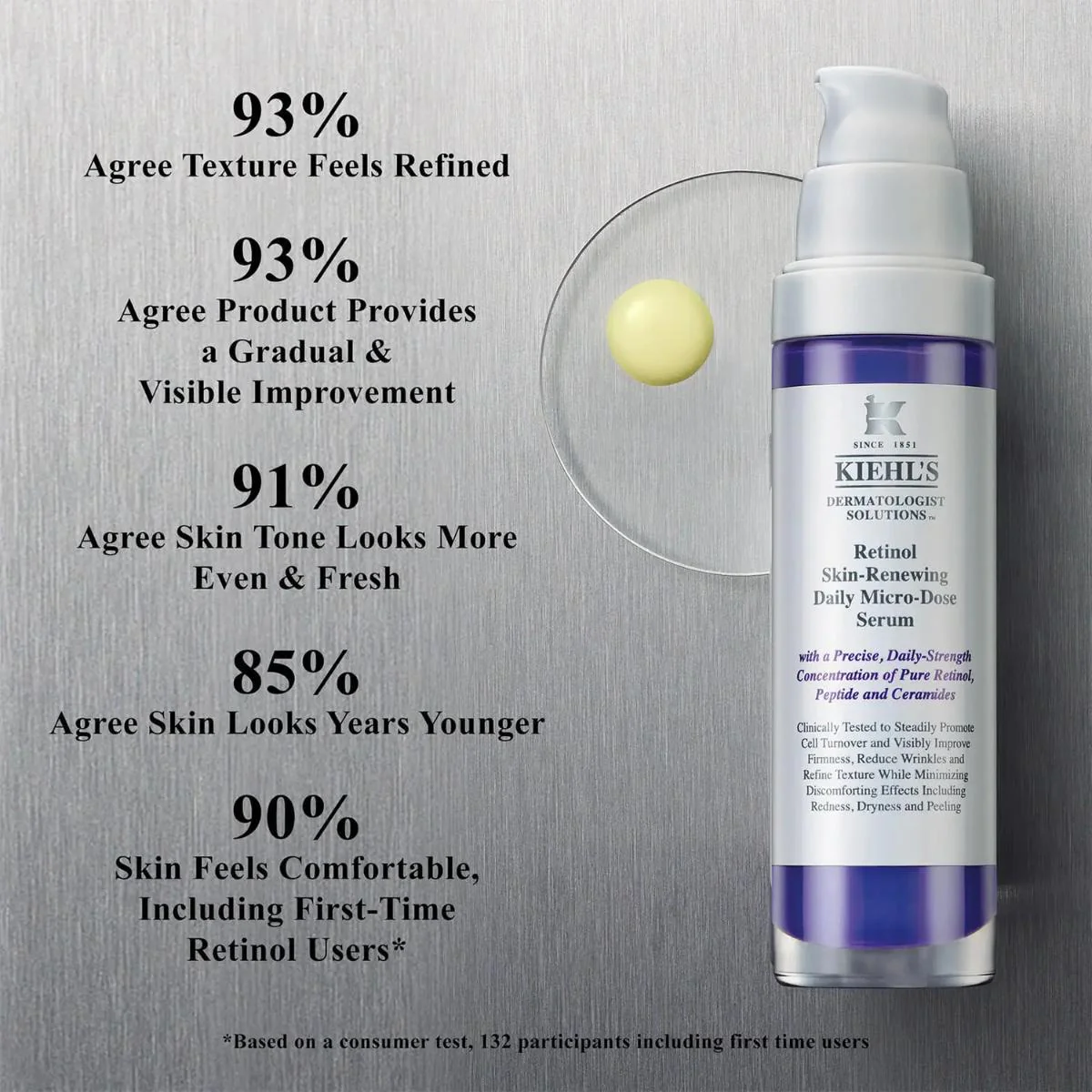 Micro-Dose Anti-Aging Retinol Serum with Ceramides and Peptide - Image 5