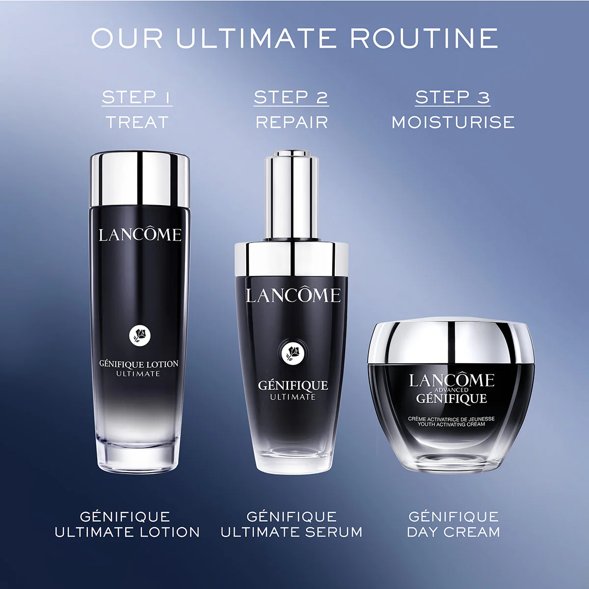 Genifique Lotion - Image 9