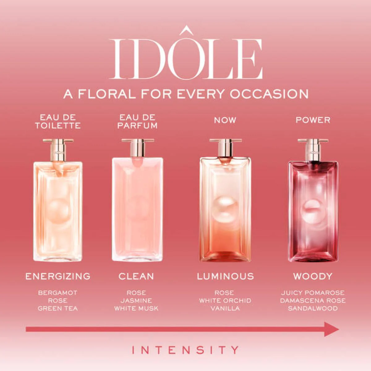 Idôle Power Eau De Parfum Intense - Image 9