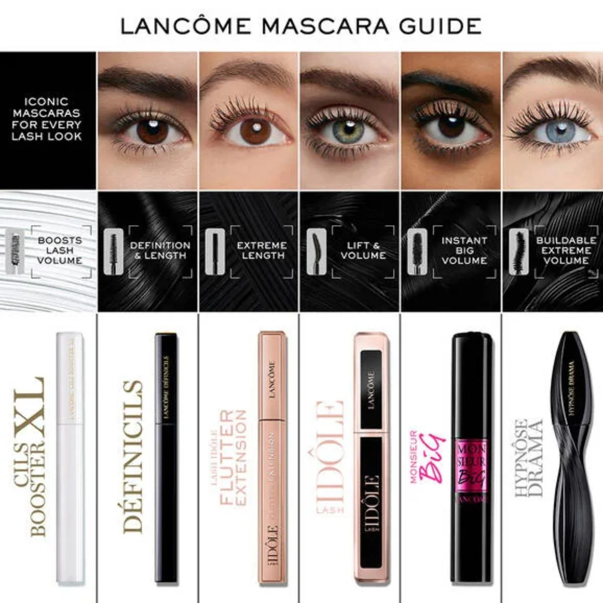 Lash Idôle Flutter Extension Lengthening Mascara - Image 10