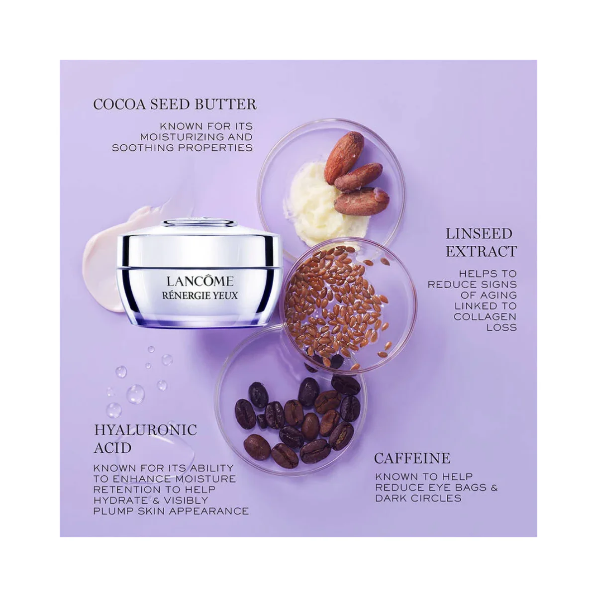 Renergie Eye Cream - Image 2