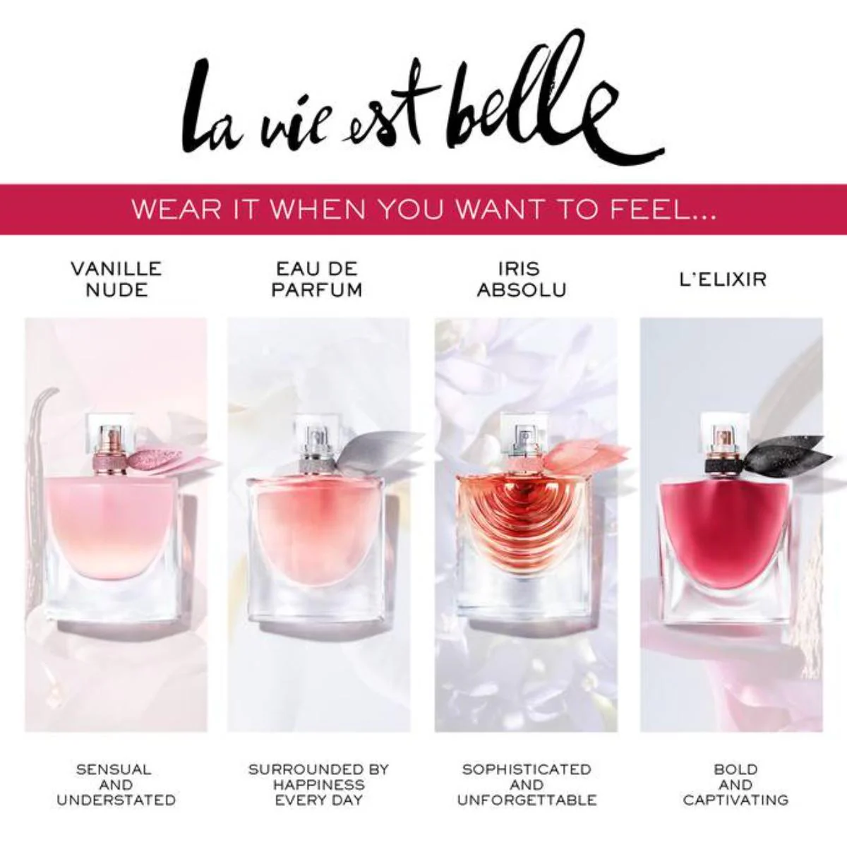 La vie est belle Vanille Nude Eau de Parfum - Image 14