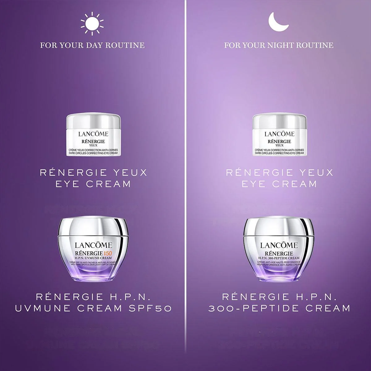 Regenerie Multi-Lift Routine Set - Image 7