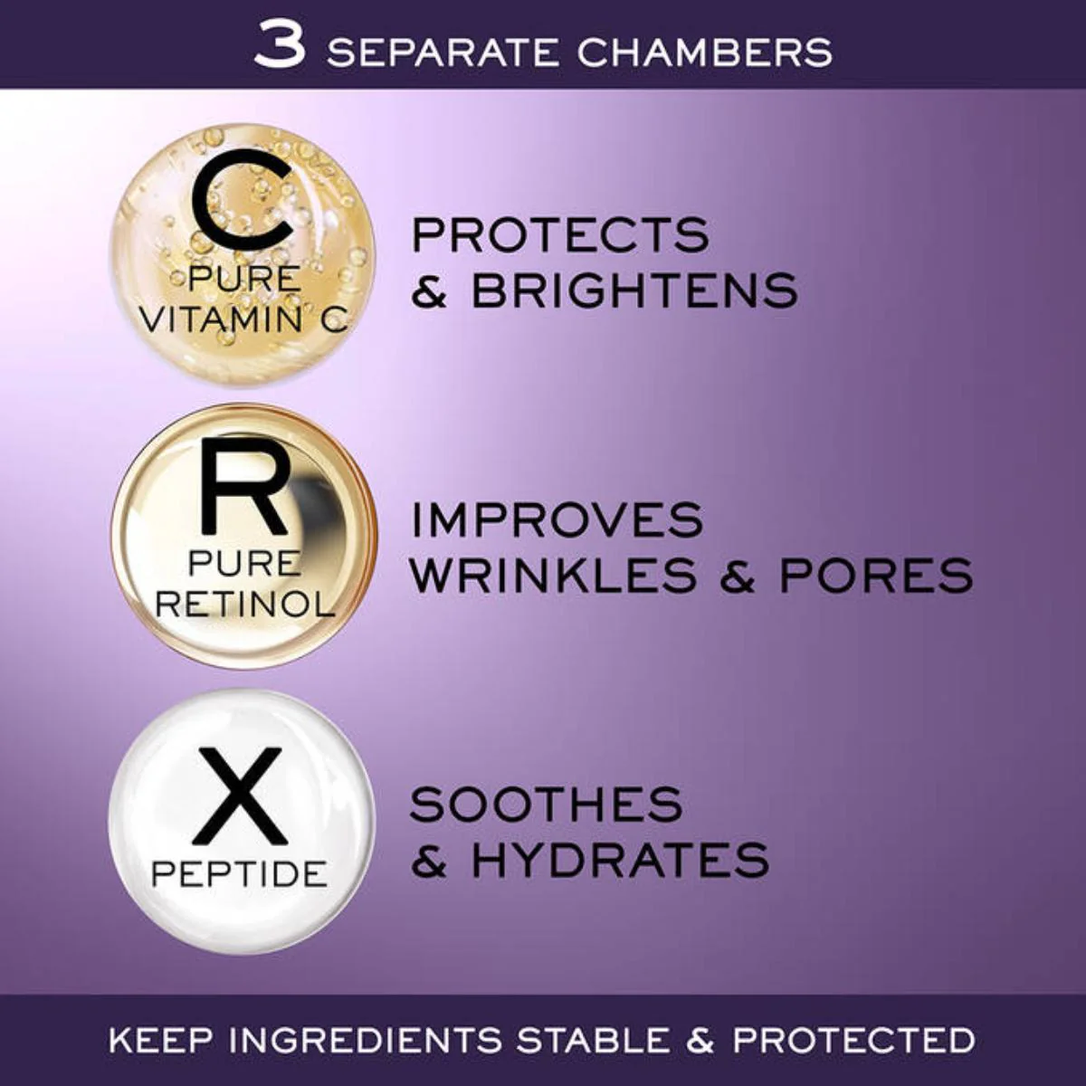 Rénergie C.R.x. Triple Serum Retinol - Image 11