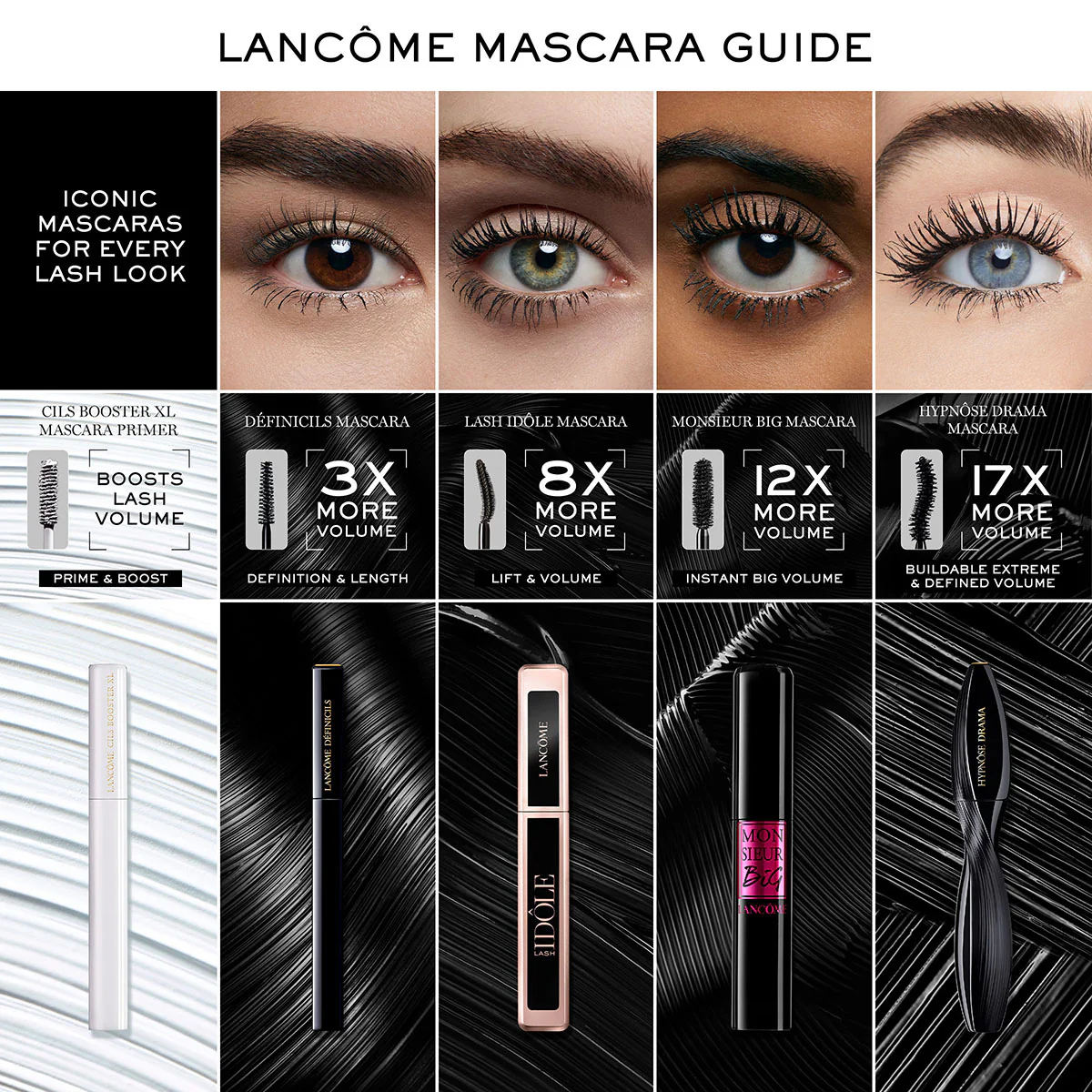 Hypnose Drama Mascara Giftset - Image 3