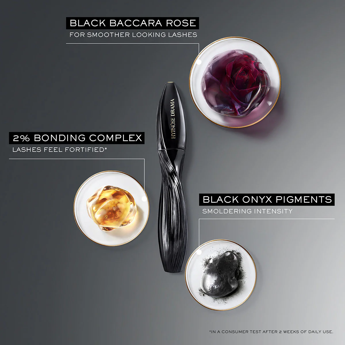 Hypnose Drama Mascara Giftset - Image 6