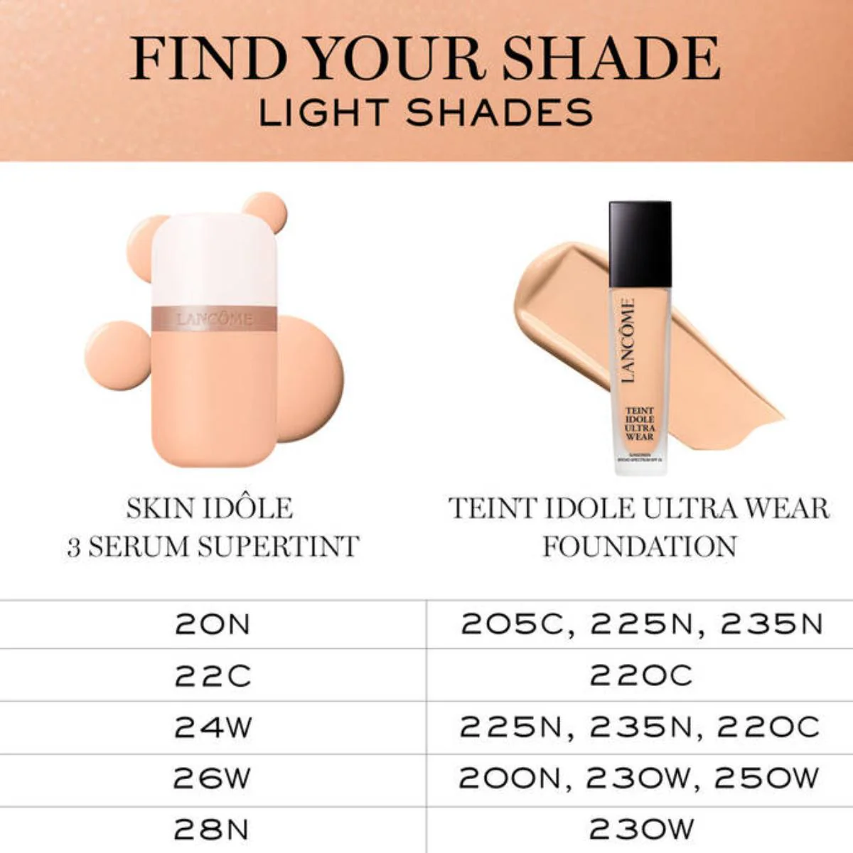 Skin Idôle 3 Serum Supertint Skin Tint - Image 63