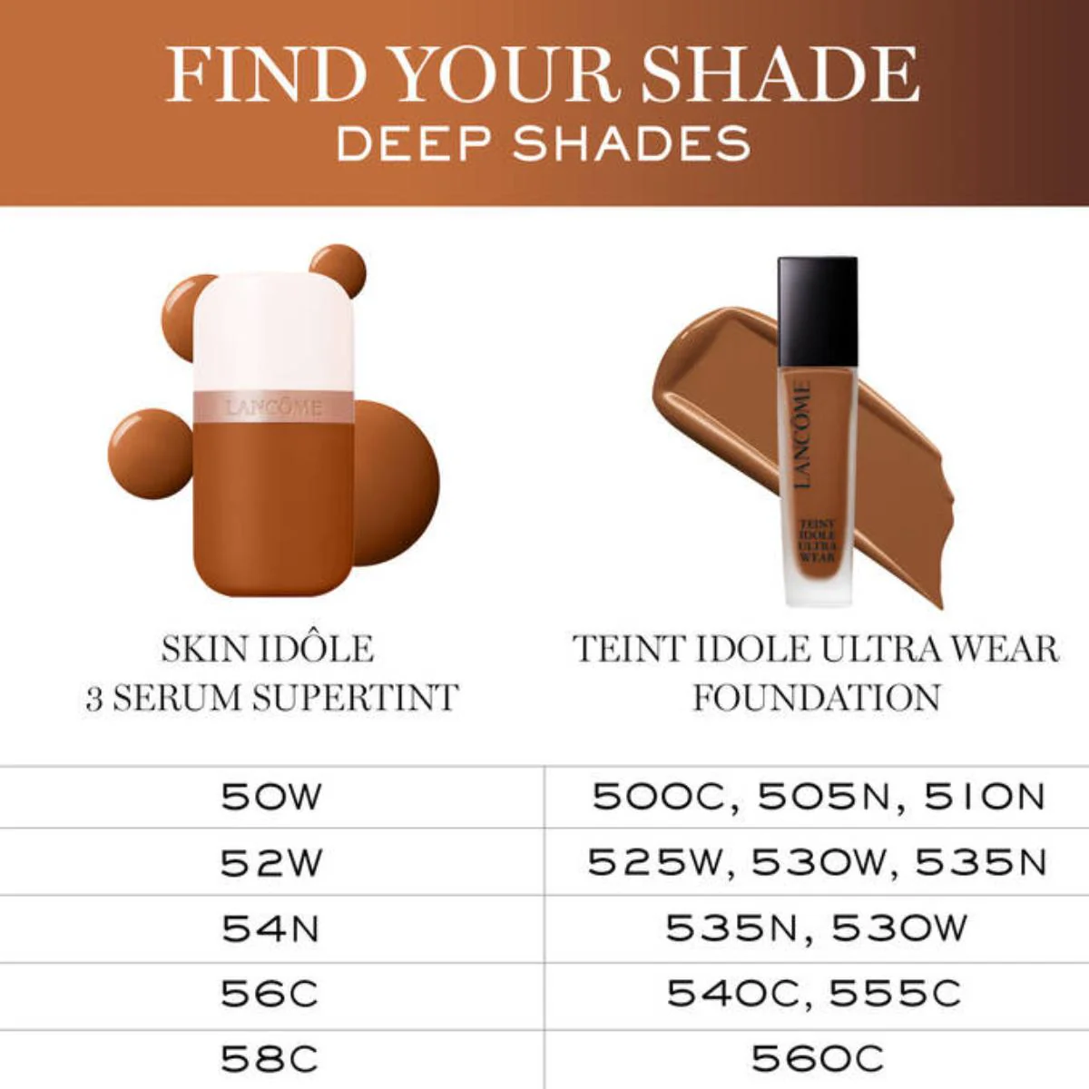 Skin Idôle 3 Serum Supertint Skin Tint - Image 66