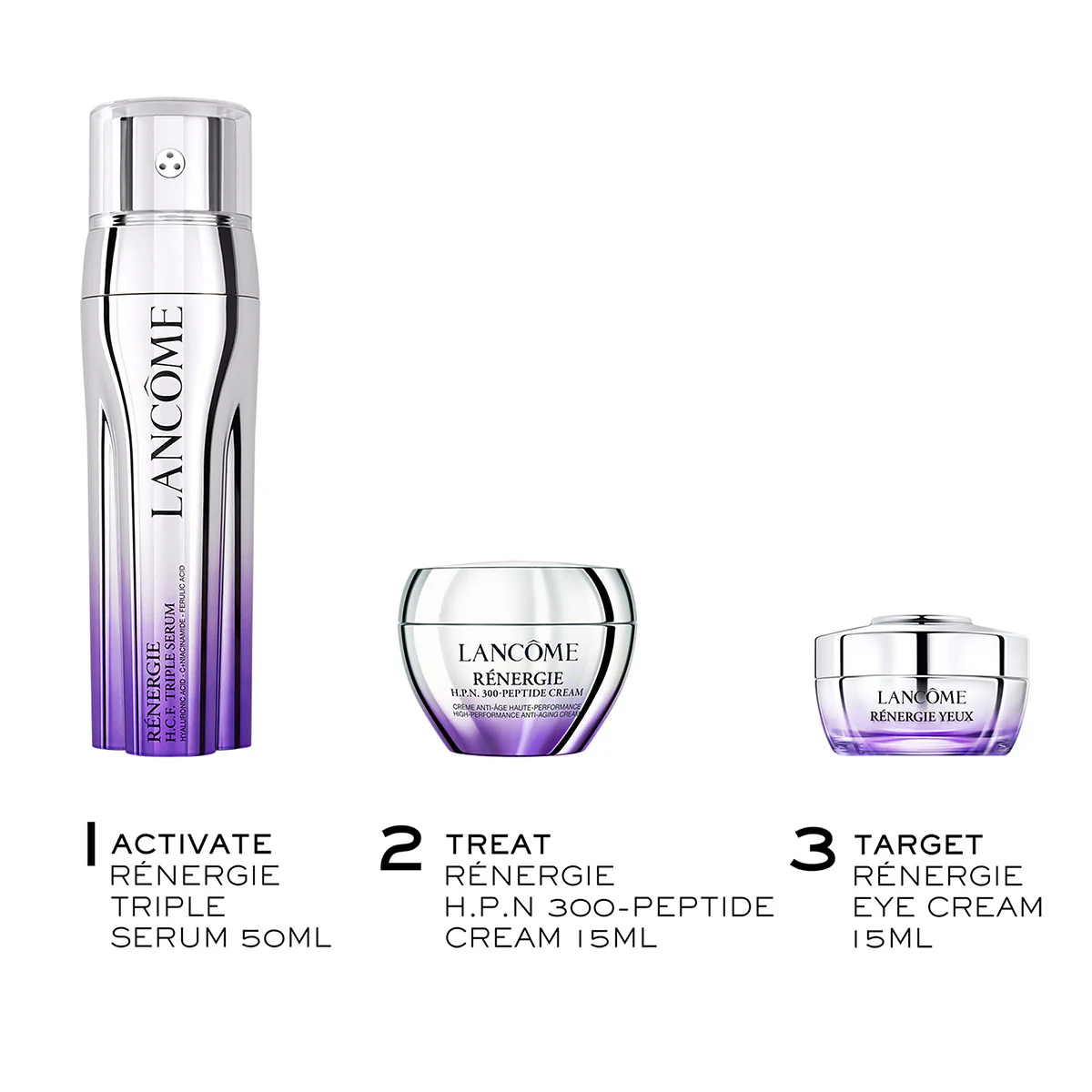 Renergie Triple Serum Gift Set - Image 2
