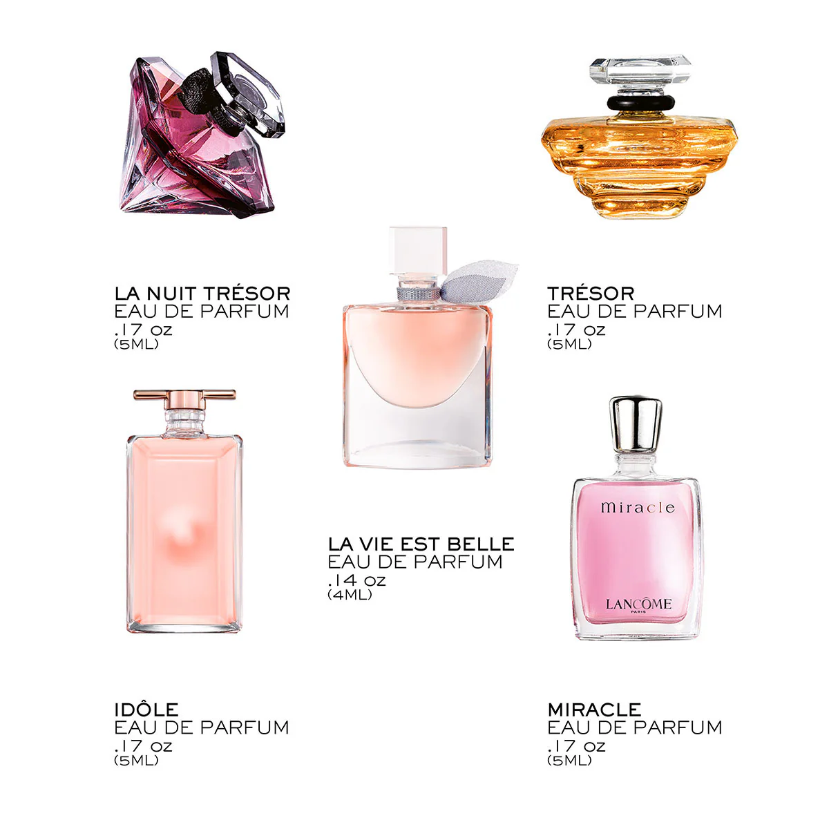 Mini Perfume Icons Discovery Set - Image 2