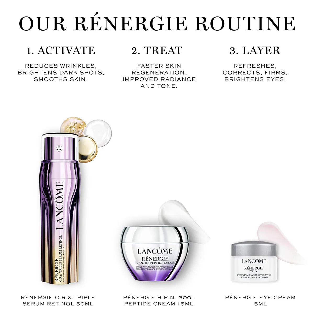 Regenerie C.R.X. Triple Serum Retinol Gift Set - Image 3