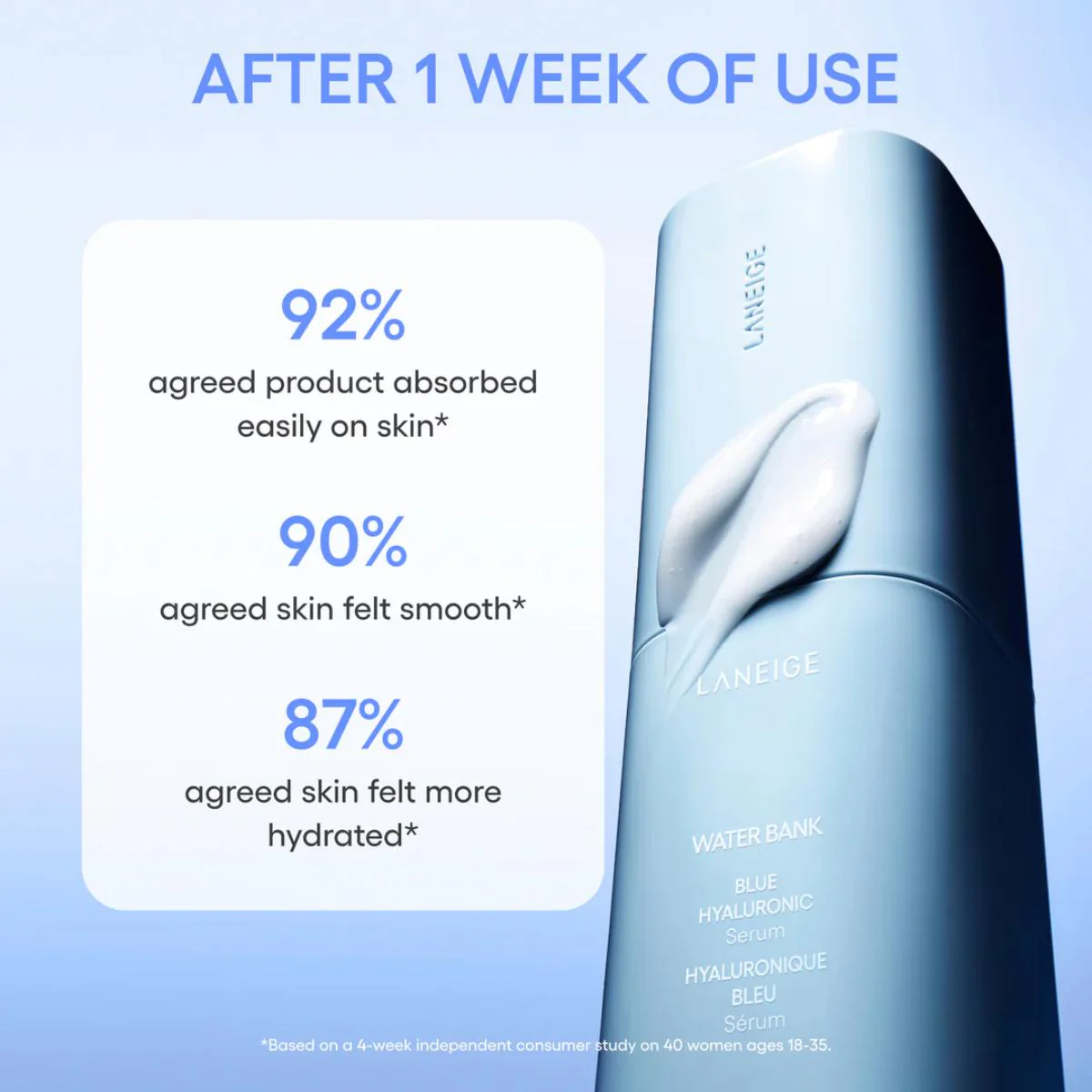 Water Bank Blue Hyaluronic Set - Image 3