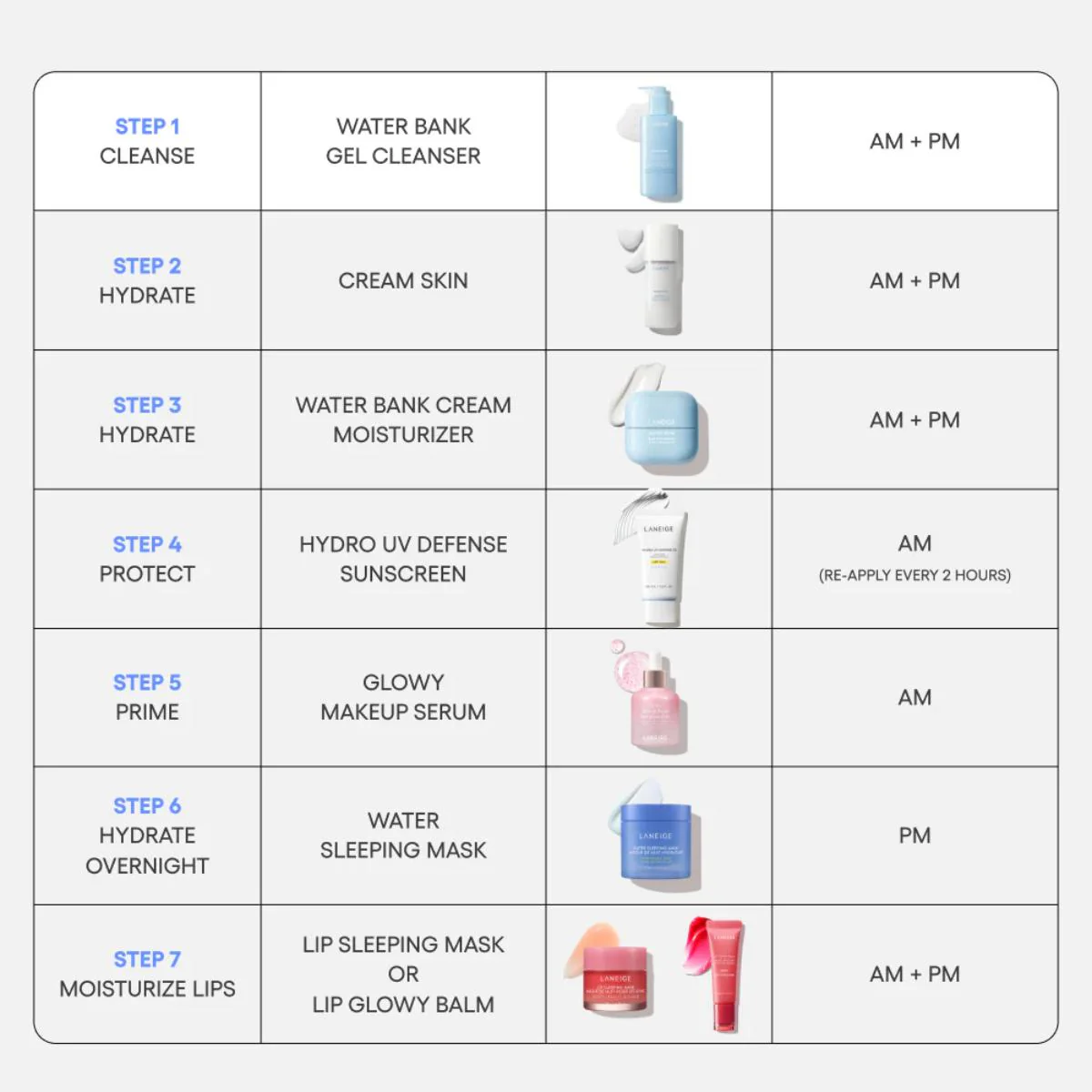 Water Bank Gentle Gel Cleanser - Image 10