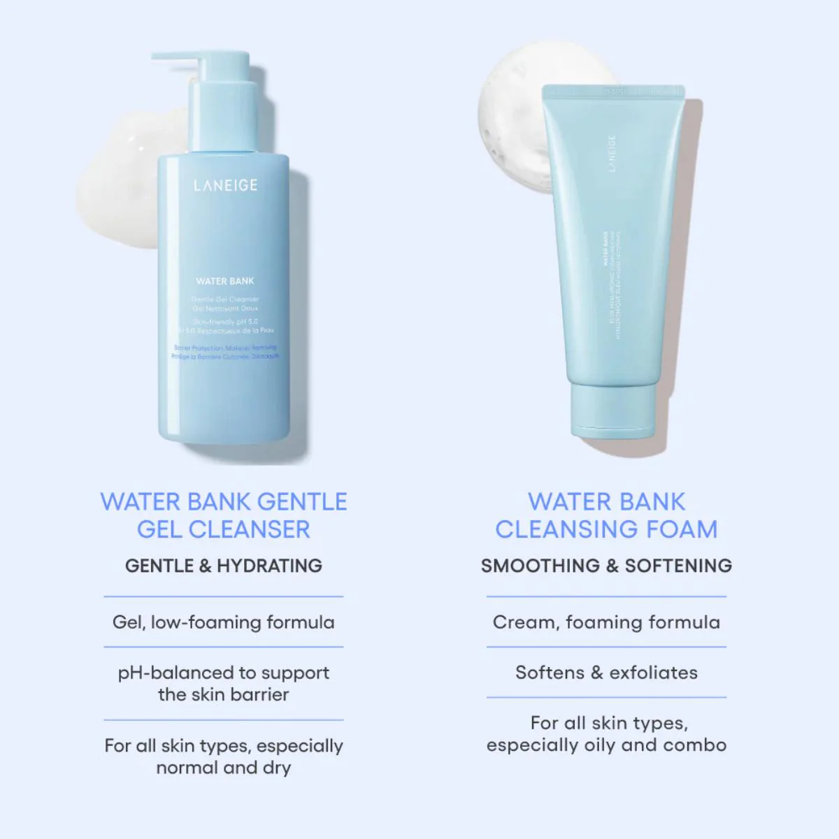 Water Bank Gentle Gel Cleanser - Image 13