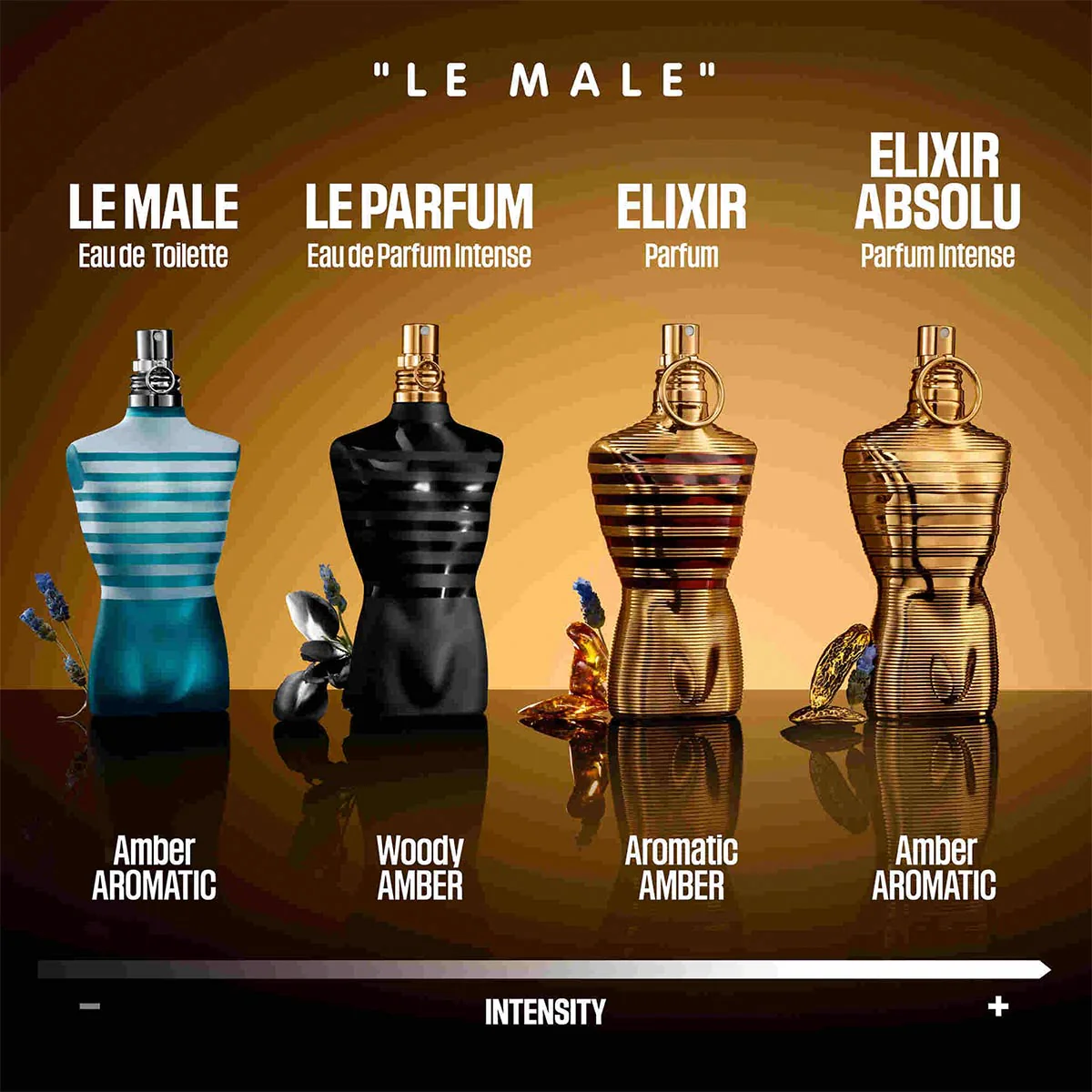 Le Male Elixir Absolu Parfum Intense - Image 7