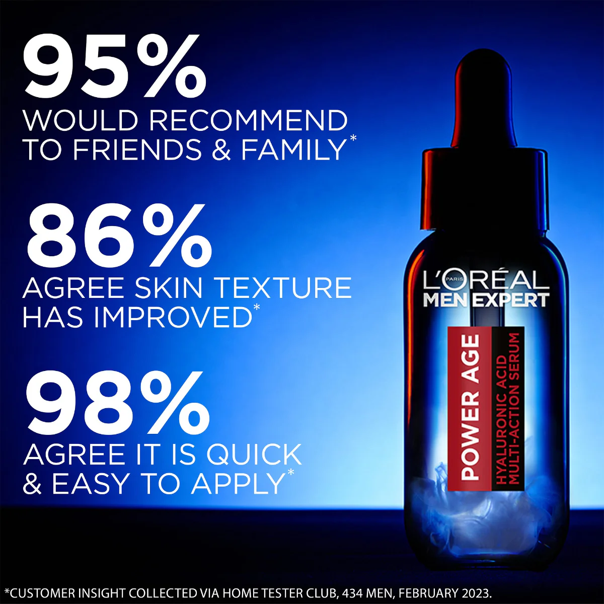 LOreal Men Expert Power Age Anti-Ageing Serum - Image 2