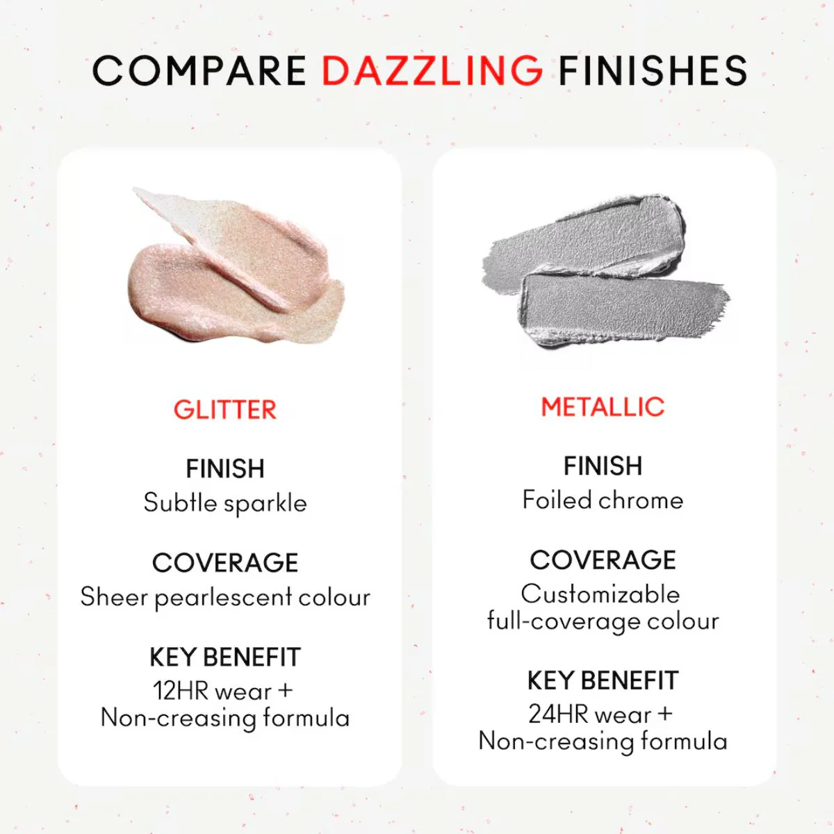 Dazzleshadow Liquid Eye Shadow - Image 42
