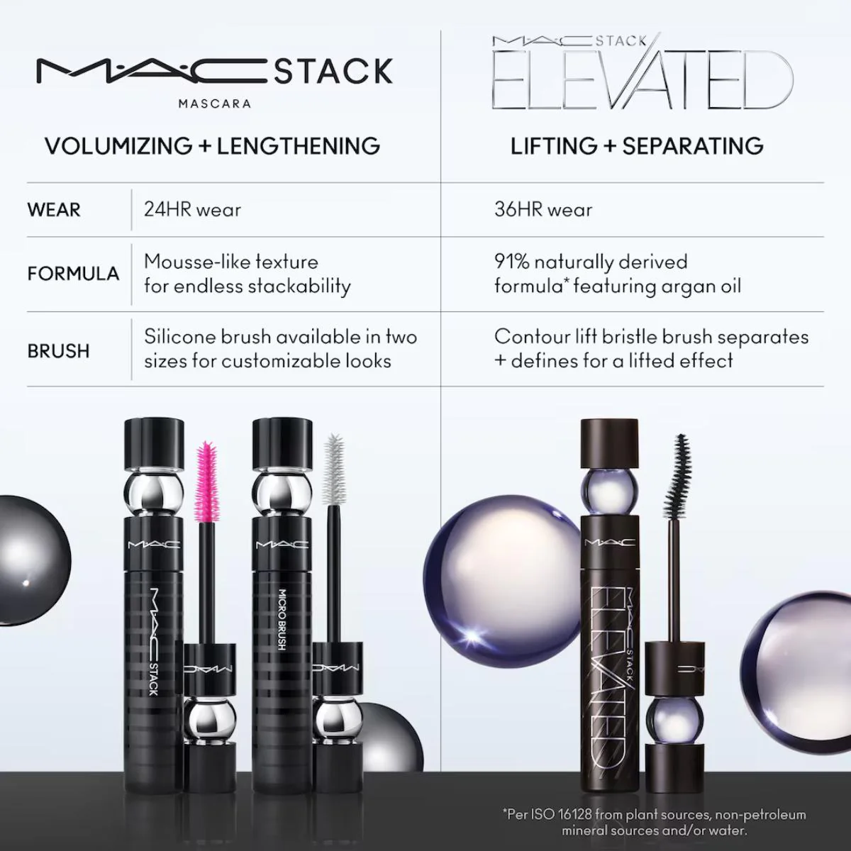 M·A·CStack Elevated Mascara - Mini - Image 8