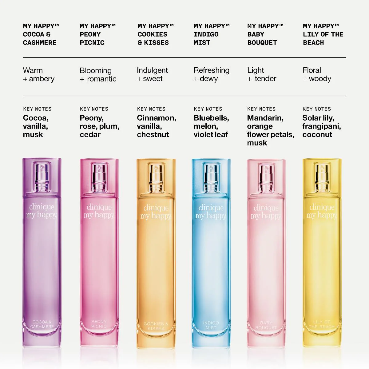 My Happy Eau de Parfum - 15ML - Image 19