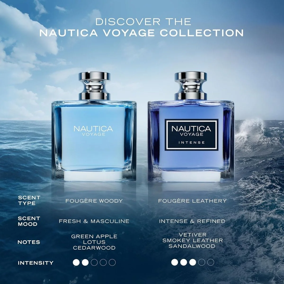 Nautica Voyage Intense Eau De Toilette - Image 8
