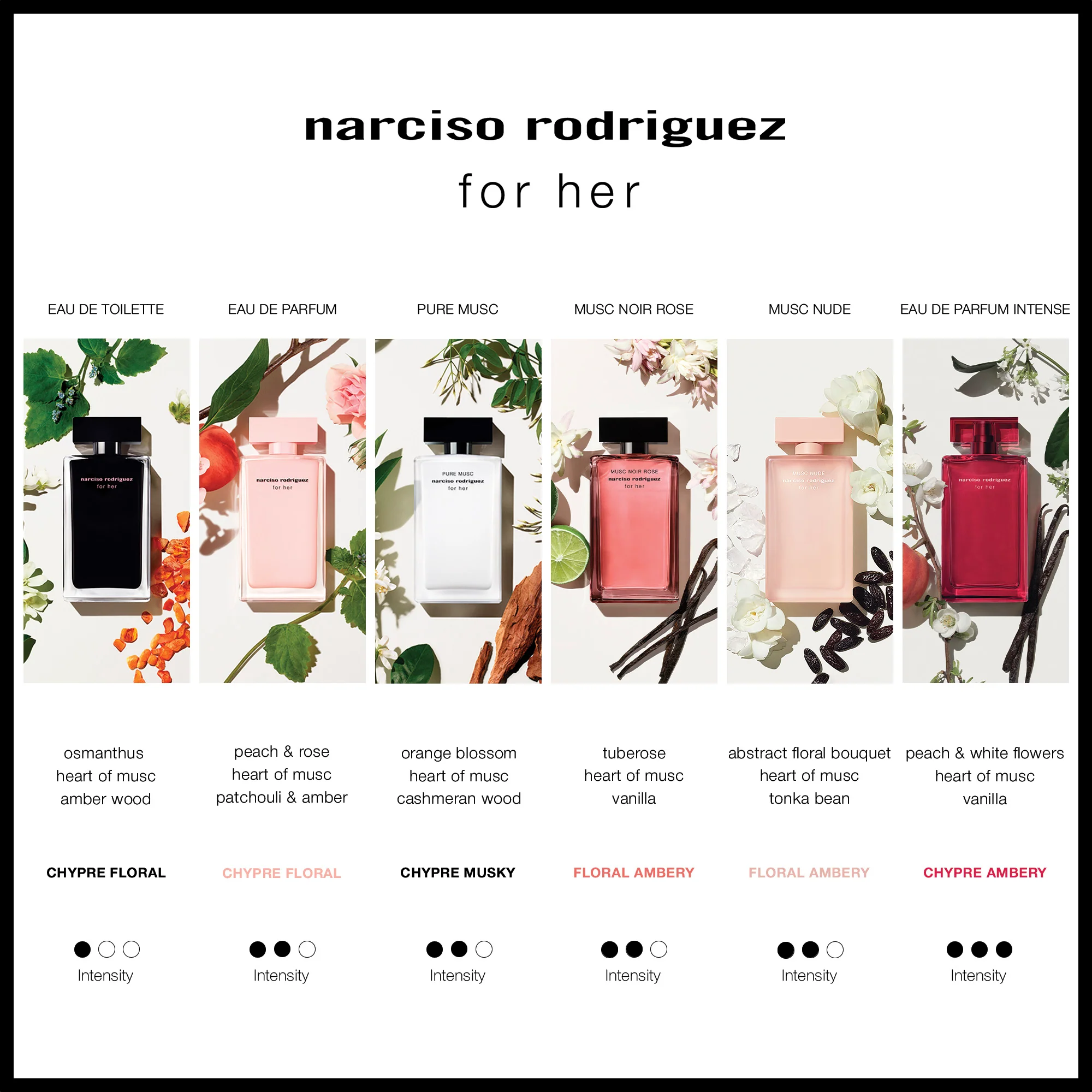 Narciso Rodriguez For Her Eau de Parfum Intense - Image 6