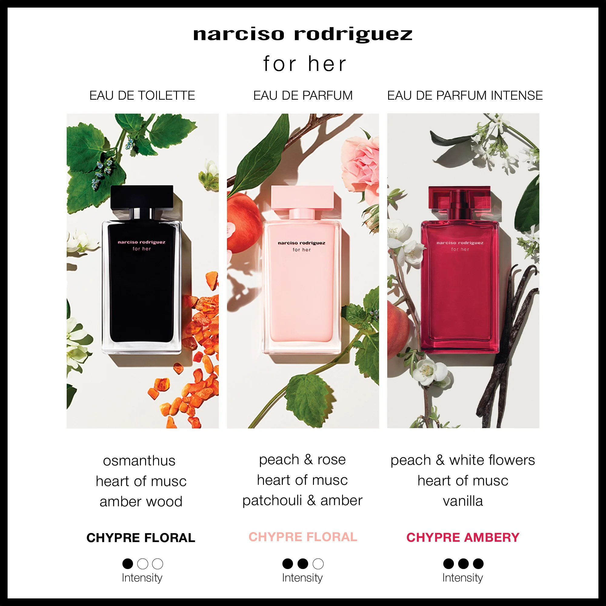 Narciso Rodriguez For Her Eau de Parfum Intense - Image 7