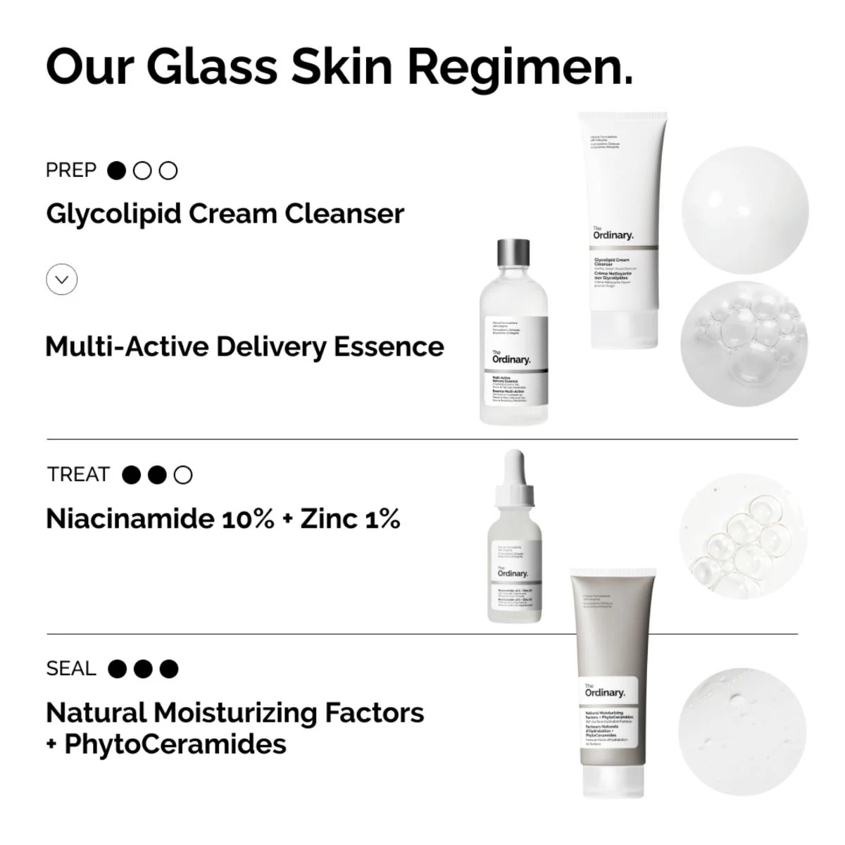 Multi-Active Delivery Essence | The Ordinary - Image 6