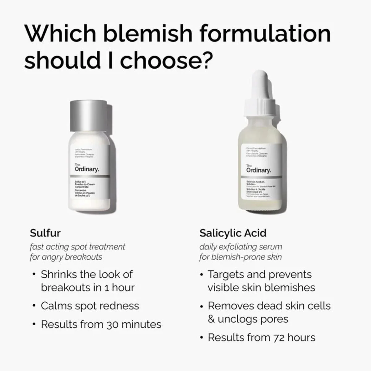 Sulfur 10% Powder-to-Cream Concentrate | The Ordinary - Image 5