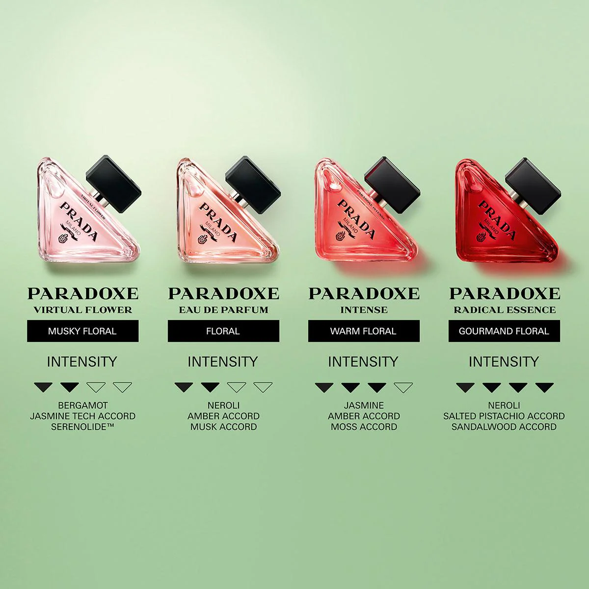 Paradoxe Eau de Parfum 50ml Gift Set - Image 5