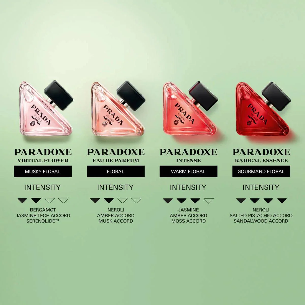 Paradoxe Radical Essence Parfum - Image 14
