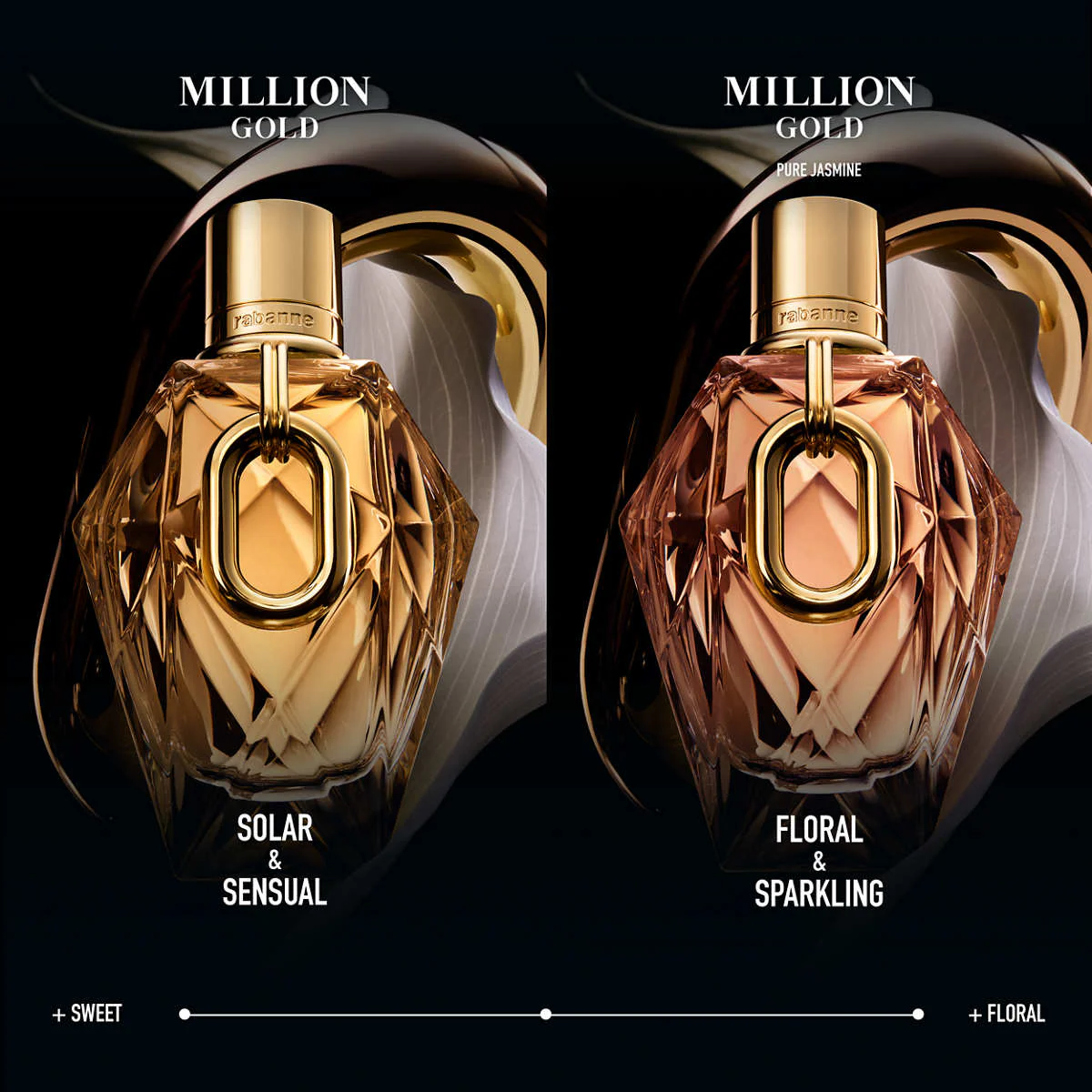 Million Gold For Her Pure Jasmine Eau de Parfum - Image 4