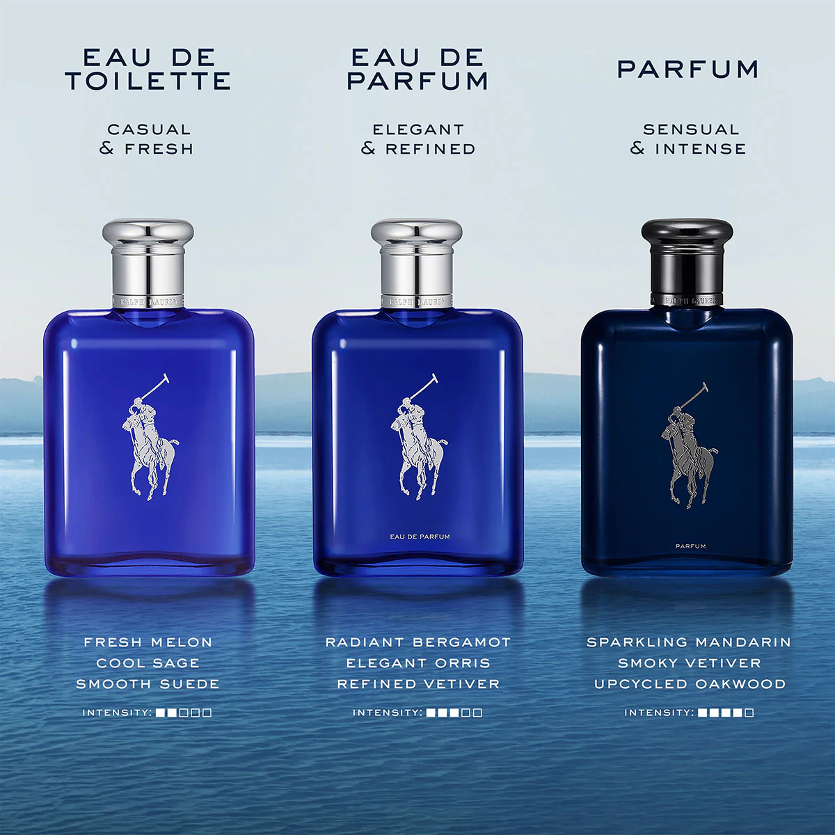 Polo Blue Eau de Toilette Trio Gift Set - Image 4