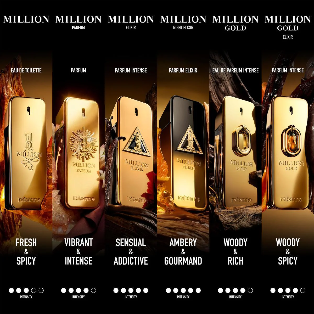 Million Gold Elixir Parfum Intense - Image 11