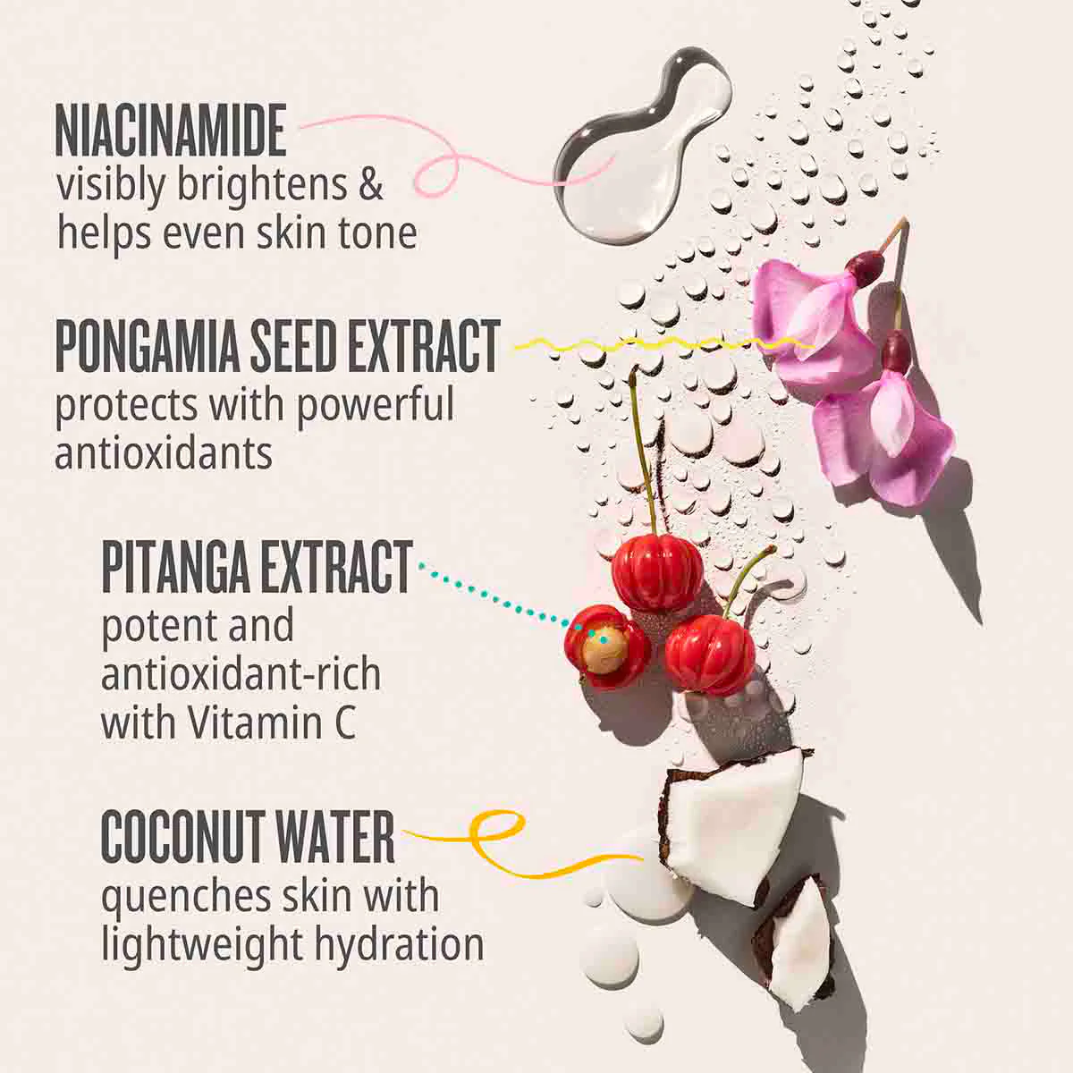 Rio Radiance Body Spray SPF 50 - 200ml - Image 4