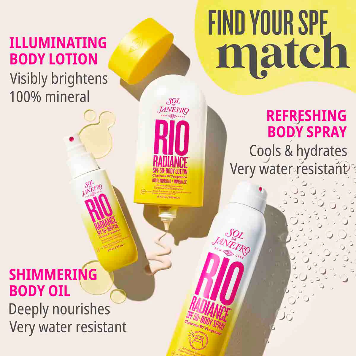 Rio Radiance Body Spray SPF 50 - 200ml - Image 8