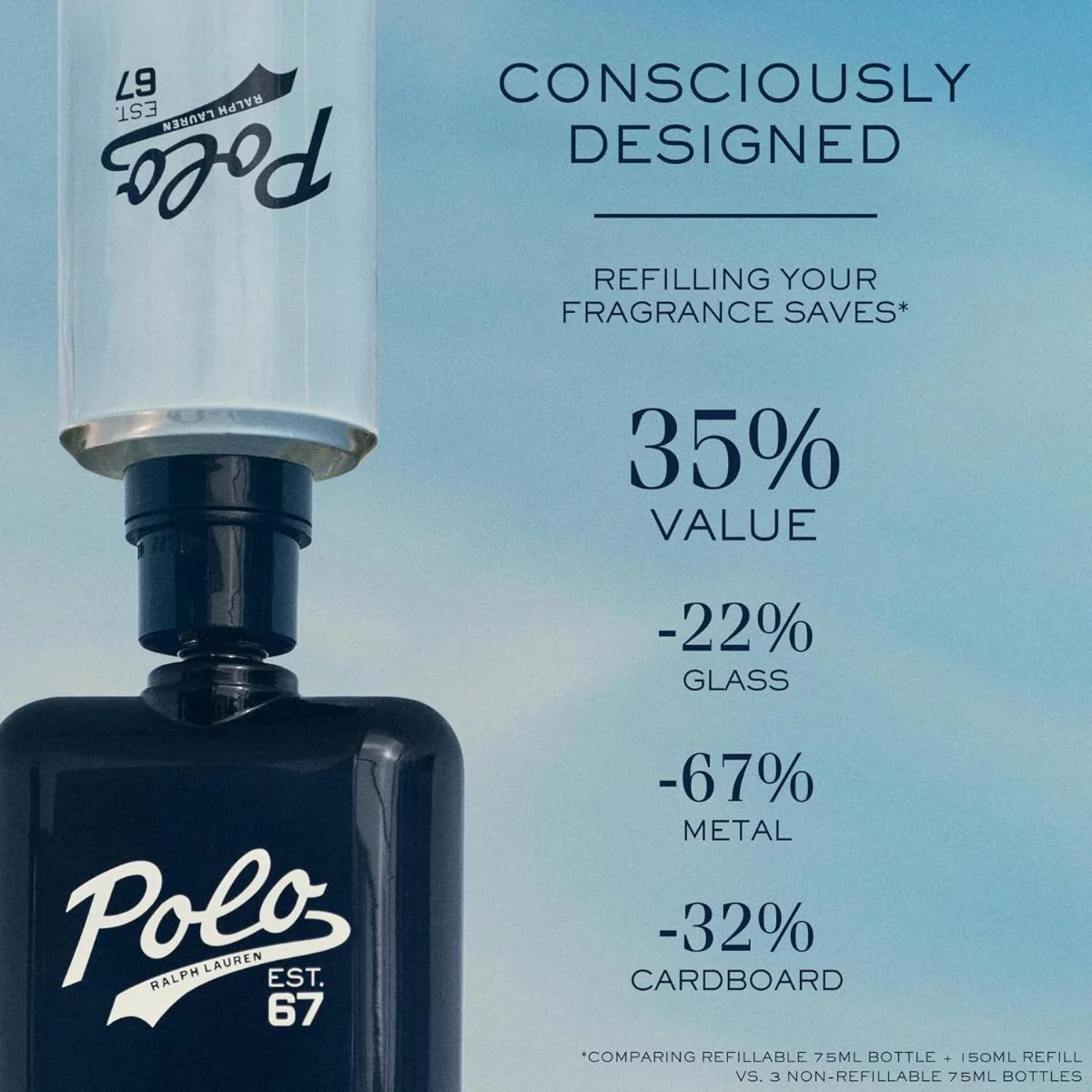 Polo Est. 67 Eau de Toilette - Image 11