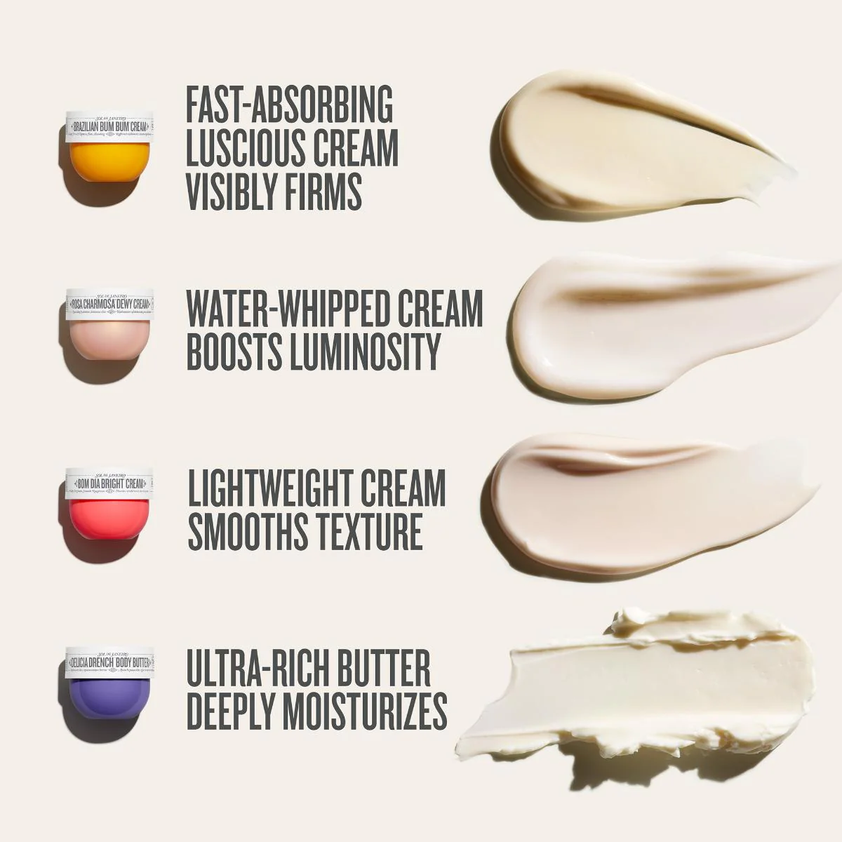 Body Your Way Body Cream set - Image 4