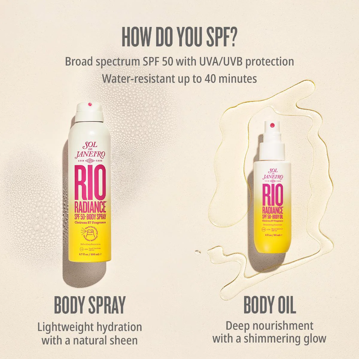 Rio Radiance SPF 50 Body Spray Travel Size - Image 8