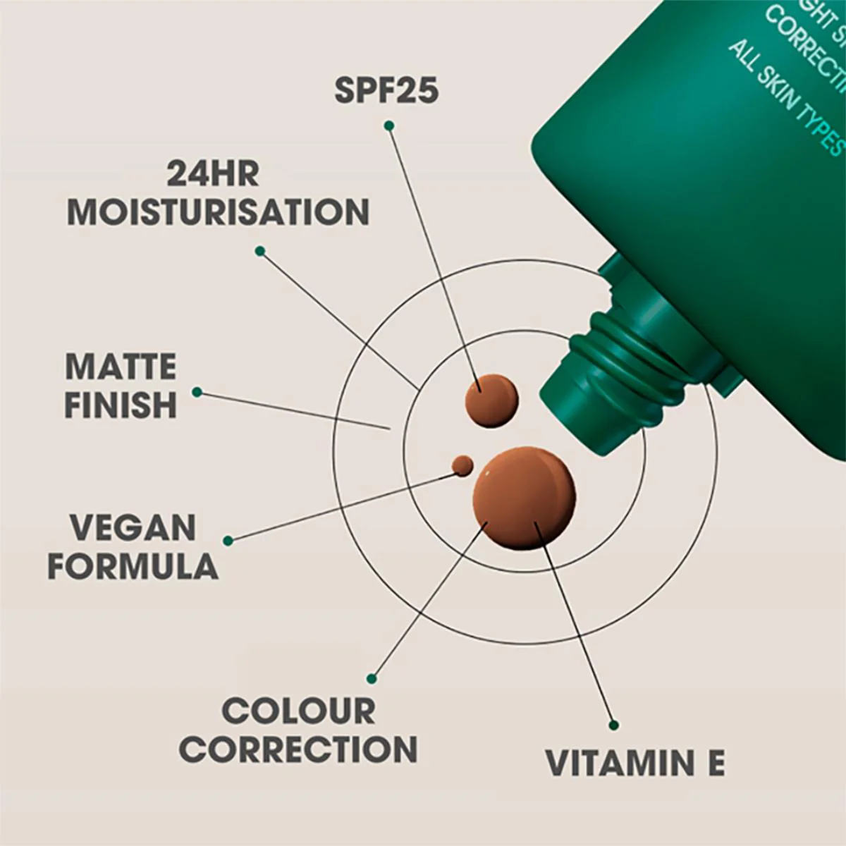 Let's Face It BB Tinted Moisturiser - Image 26