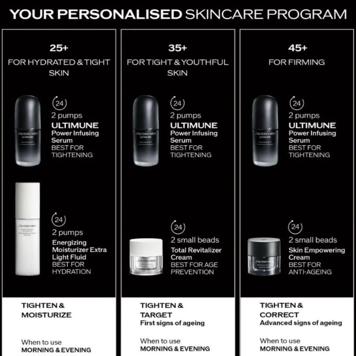Men Ultimune Power Infusing Serum - Image 6