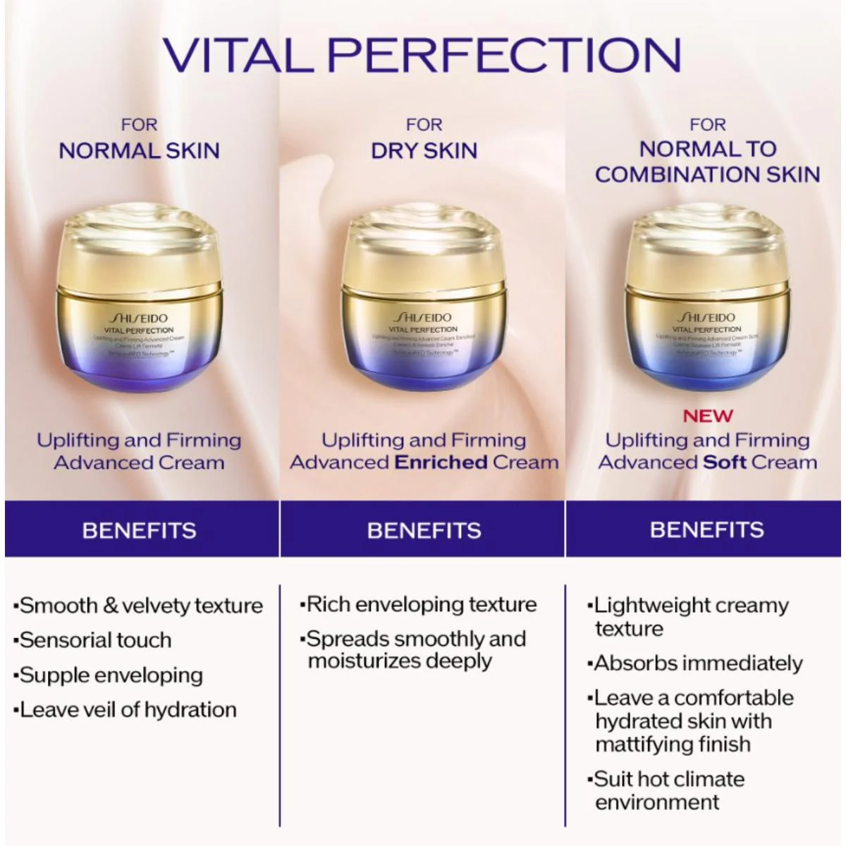 Uplifting and Firming Advanced Cream Soft - 50ML - Image 6
