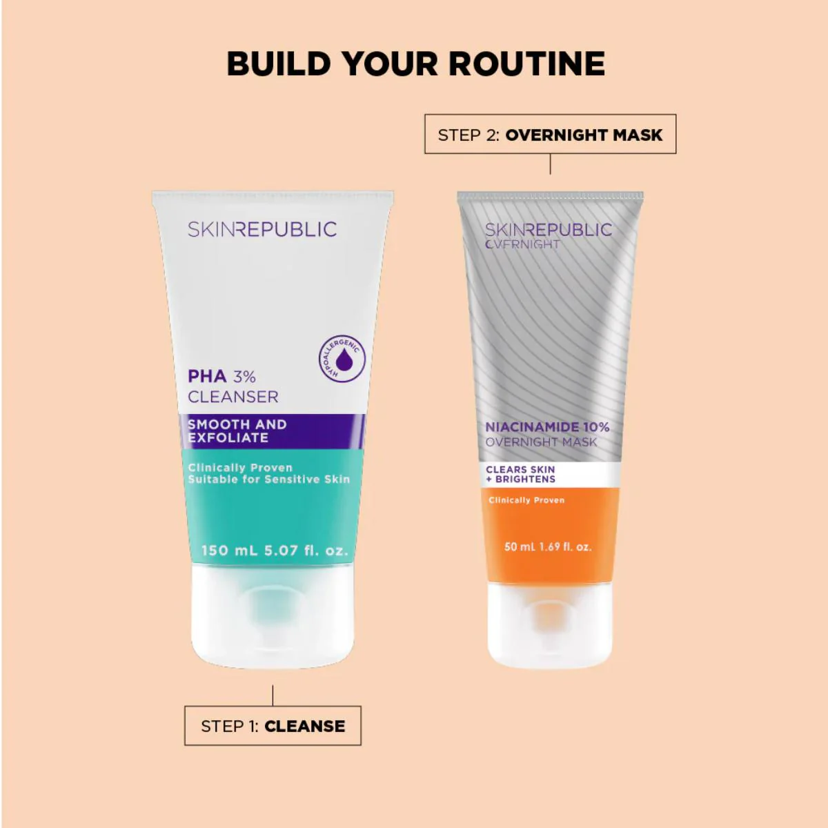 Skin Republic Niacinamide 10% Overnight Mask - Image 8