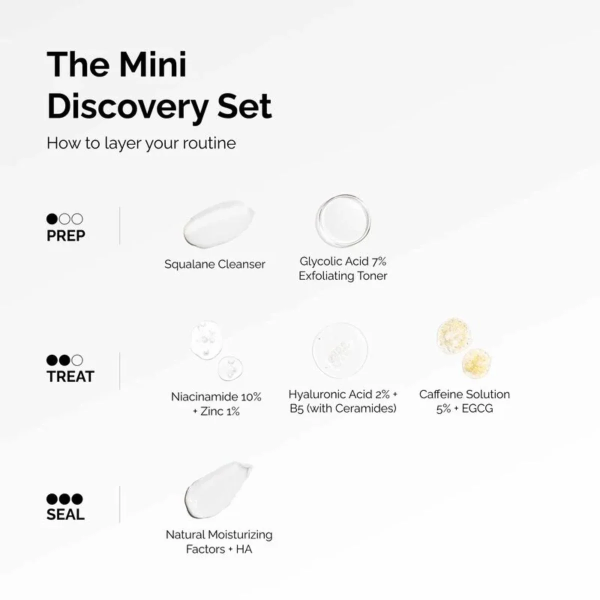 The Mini Discovery Set | The Ordinary - Image 3
