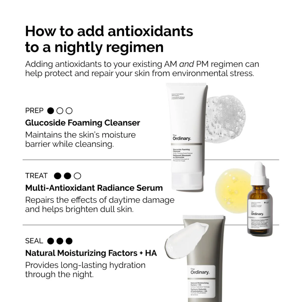 Multi-Antioxidant Radiance Serum | The Ordinary - Image 5