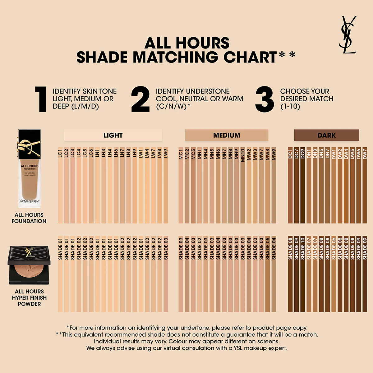 All Hours Hyper Finish Compact Foundation - Image 18