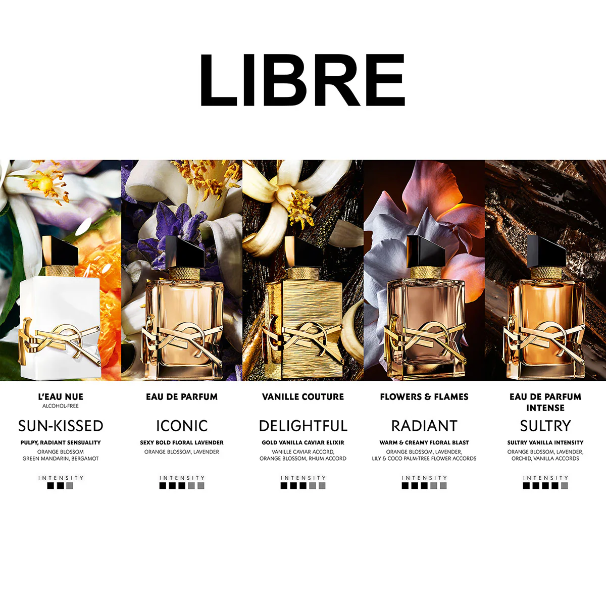 Libre Eau de Parfum Intense Gift Set - Image 7